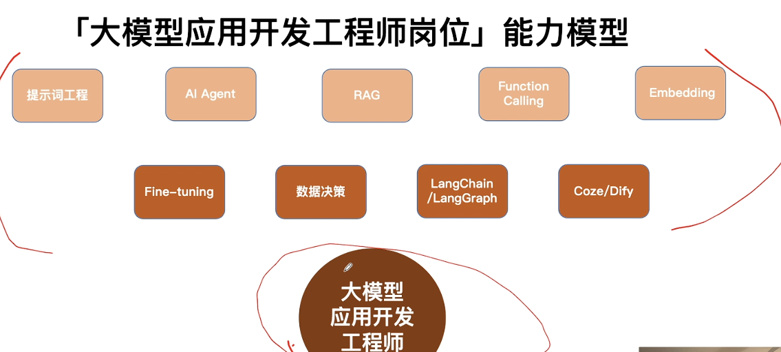 image-20260122194737422